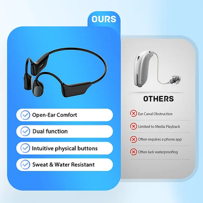 💥 Experience Pure Joy! 💖 💥 Limited-Time Offer! 🔥 A Cutting-Edge Bone-Conduction Hearing Device