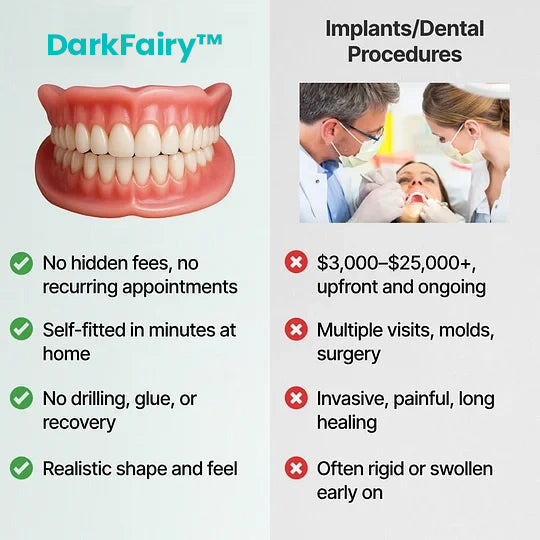 ··🦷 DarkFairy™ Custom-Fit Dentures ⏰ ENDS TODAY   70% OFF | Smile with Confidence