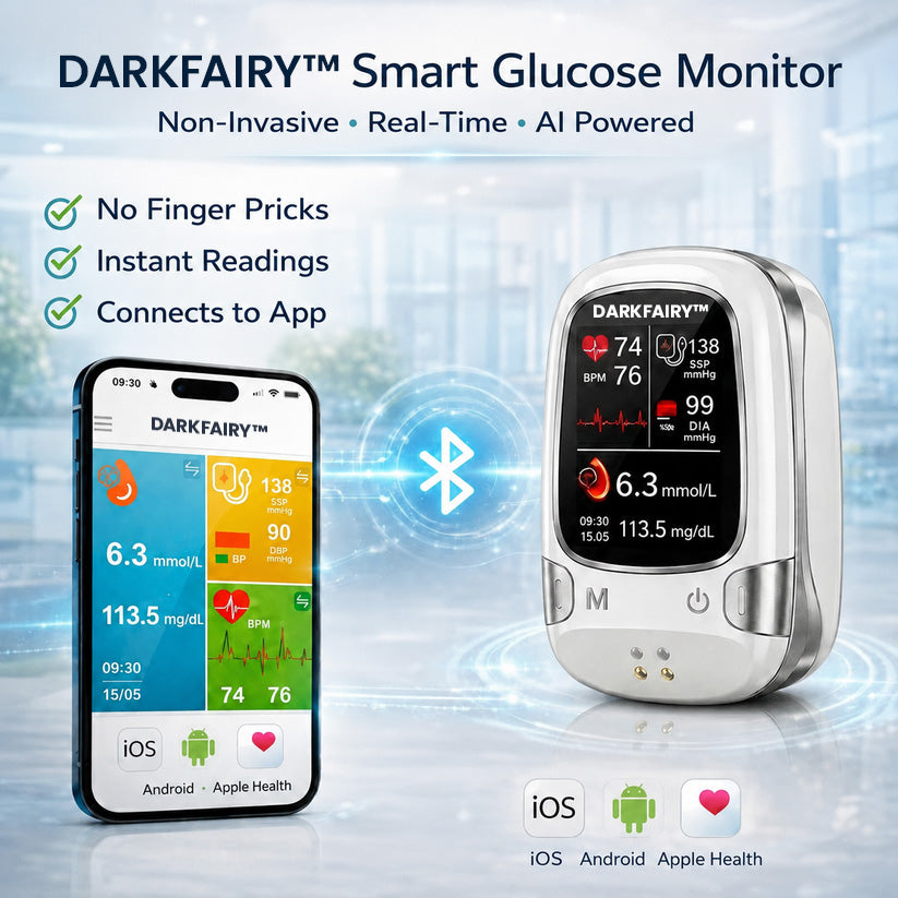 🔥Final 3 Hours：50% OFF🏆Develops Newly Launched Non-Invasive Smart Blood Sugar Tracking Device✅